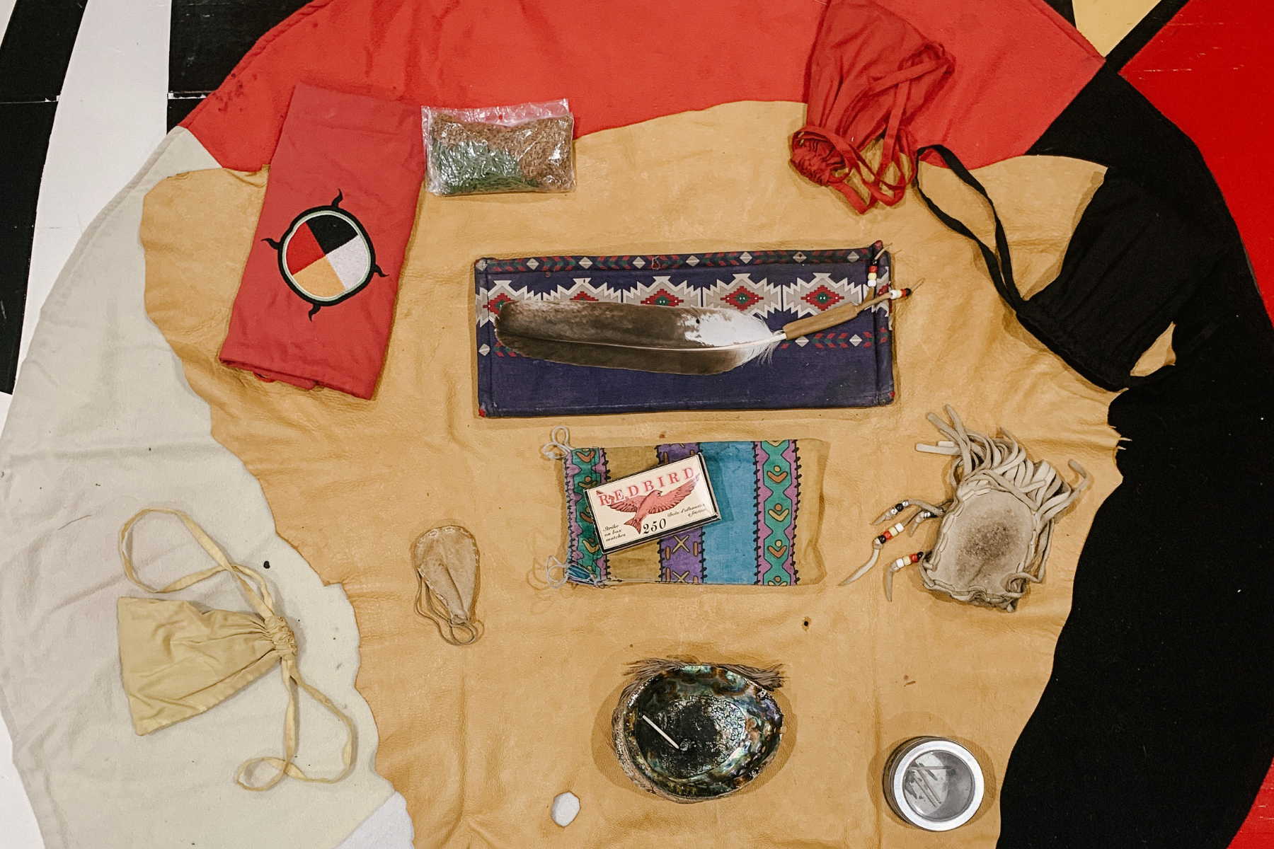 Decolonizing and Indigenizing your ELA Curriculum and Classroom